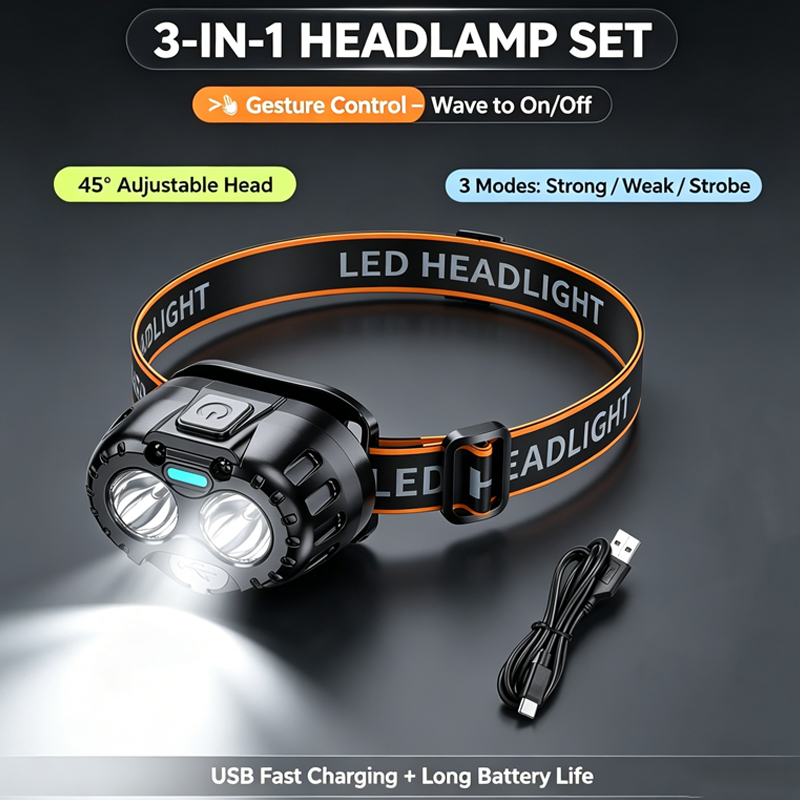 Outdoor Power Head - ไฟหน้า LED อันทรงพลัง IPX4 กันน้ำ ไฟฉายฉุกเฉิน