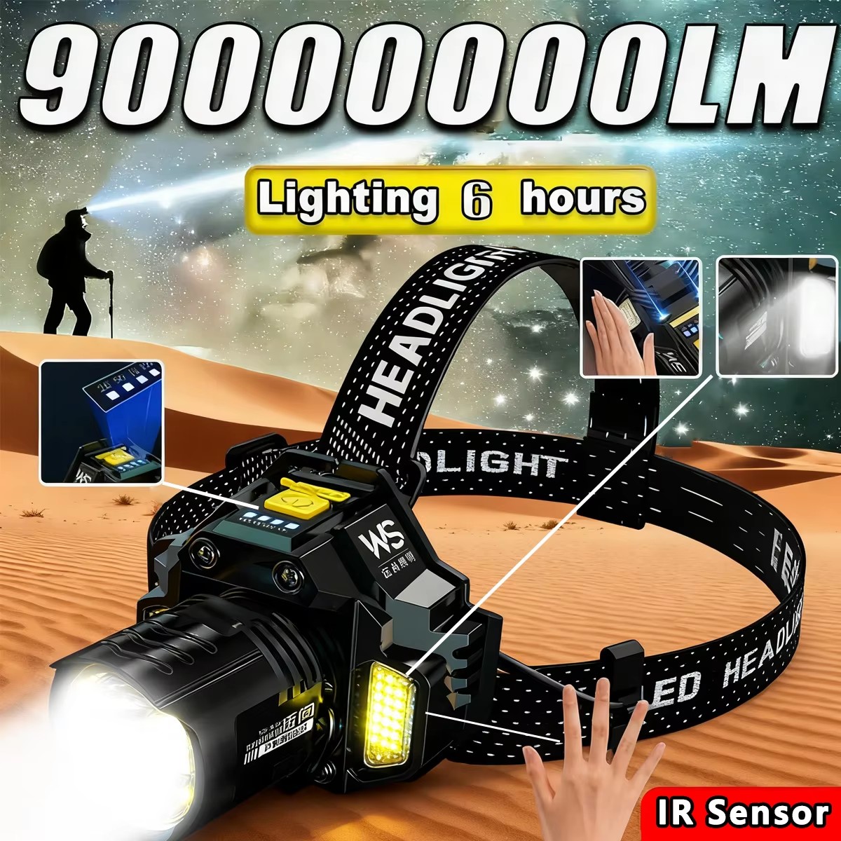 Outdoor Power Head - ไฟฉายคาดศีรษะ LED ทรงพลังแบบชาร์จไฟได้พร้อมไฟหน้าเซ็นเซอร์แบบซูมได้แบบยืดหดได้ - ไฟหน้าสำหรับทำงานลูเมนสูงกันน้ำกลางแจ้ง