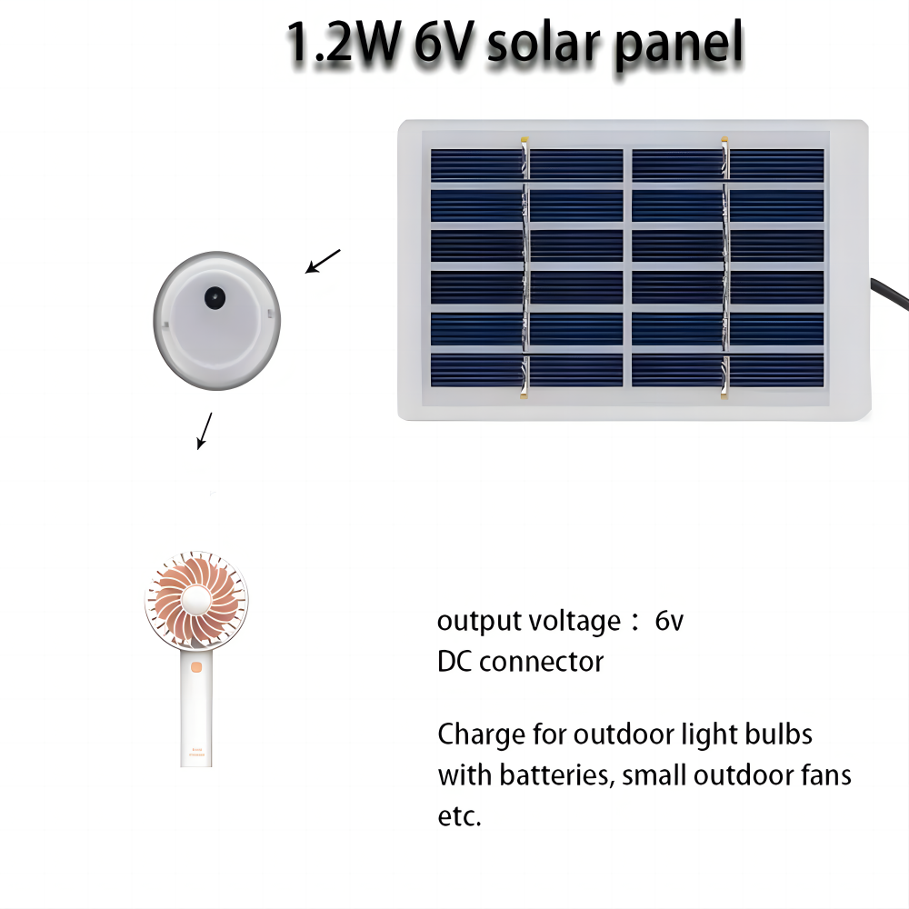 12W 6V มินิแผงพลังงานแสงอาทิตย - Outdoor Power Module บทวิจารณ์และราคา