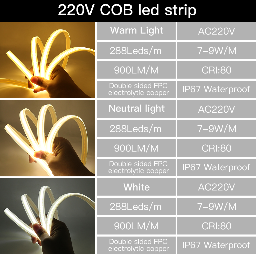 110V 220V COB LED Strip Light  - Outdoor Power Strip Weatherproof บทวิจารณ์และราคา