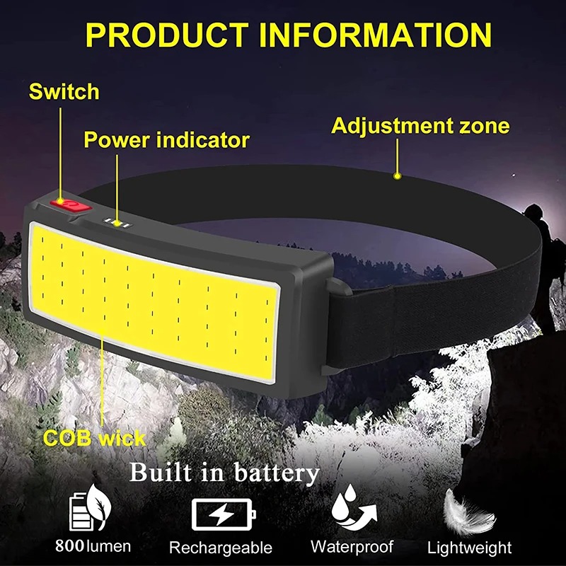 ไฟหน้าแบบ COB LED อันทรงพลัง 4 - Outdoor Power Head บทวิจารณ์และราคา