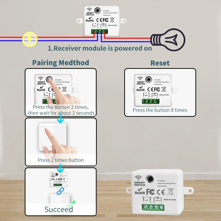 สวิตช์ไฟผนังไร้สาย 433 Mhz 1/2 - Outdoor Power Outlet With Remote Control บทวิจารณ์และราคา