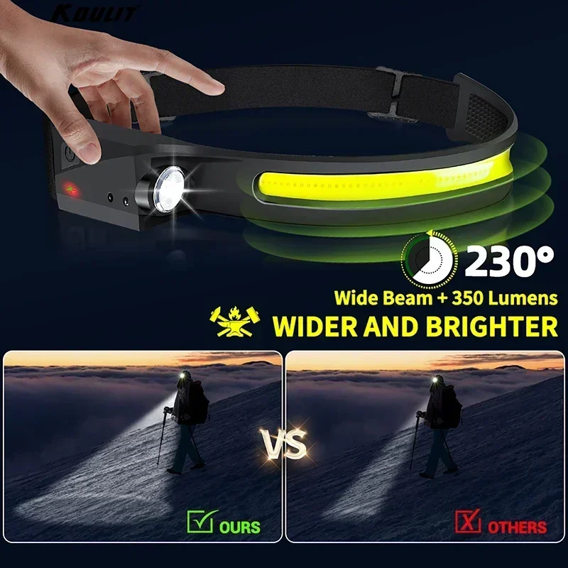 LED Sensor ไฟหน้า Camping ค้นห - Outdoor Power Head บทวิจารณ์และราคา
