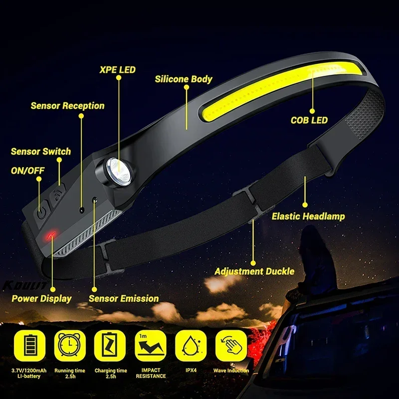 LED Sensor ไฟหน้า Camping ค้นห - Outdoor Power Head บทวิจารณ์และราคา