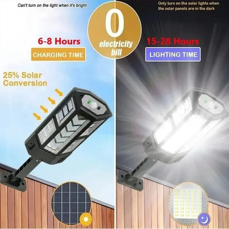 โคมไฟพลังงานแสงอาทิตย์รุ่นใหม่ - Outdoor Power For Lights บทวิจารณ์และราคา