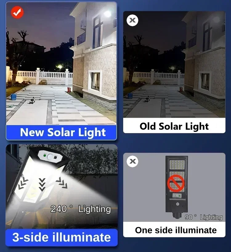โคมไฟพลังงานแสงอาทิตย์รุ่นใหม่ - Outdoor Power For Lights บทวิจารณ์และราคา
