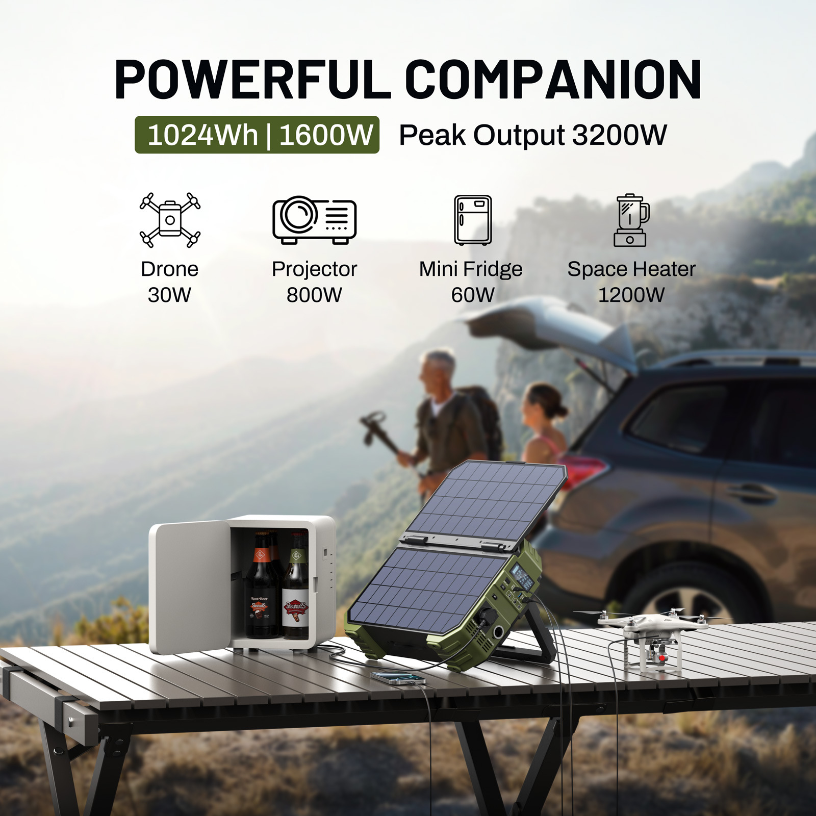 สถานีไฟฟ้าพกพา 1600W พร้อมแผงโ - Panel Power Outdoor บทวิจารณ์และราคา