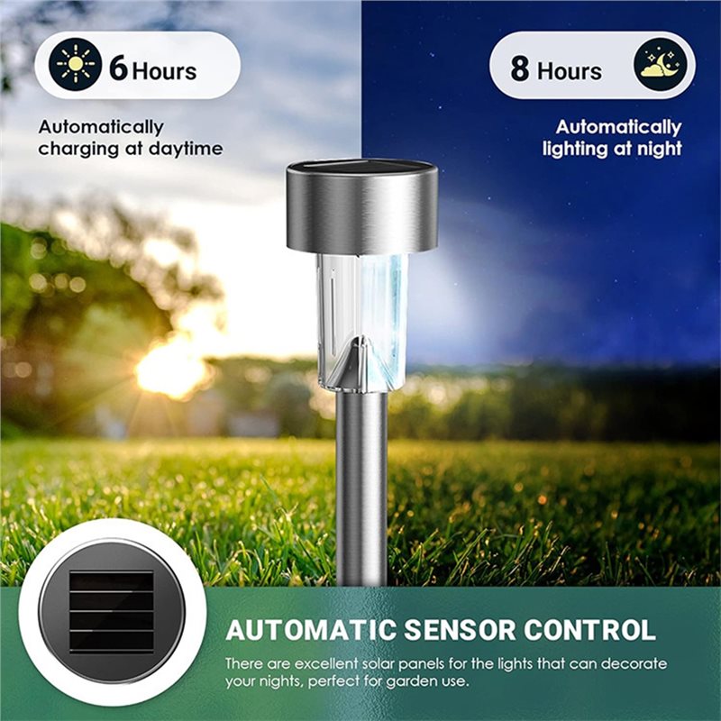 【ข้อเสนอสุดพิเศษ】โคมไฟสนามพลัง - Outdoor Power Deals บทวิจารณ์และราคา