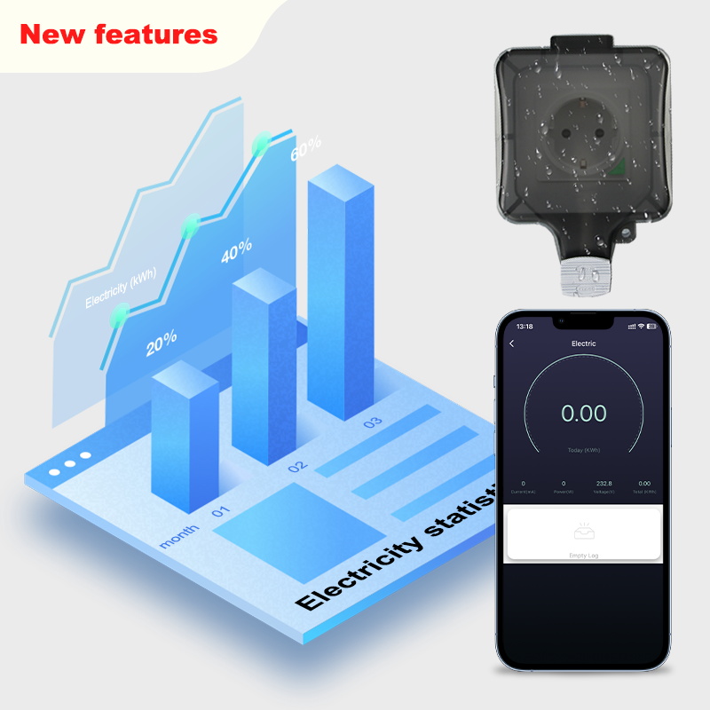 Avoir Tuya Zigbee เต้าเสียบ IP - Outdoor Power Outlet With Remote Control บทวิจารณ์และราคา
