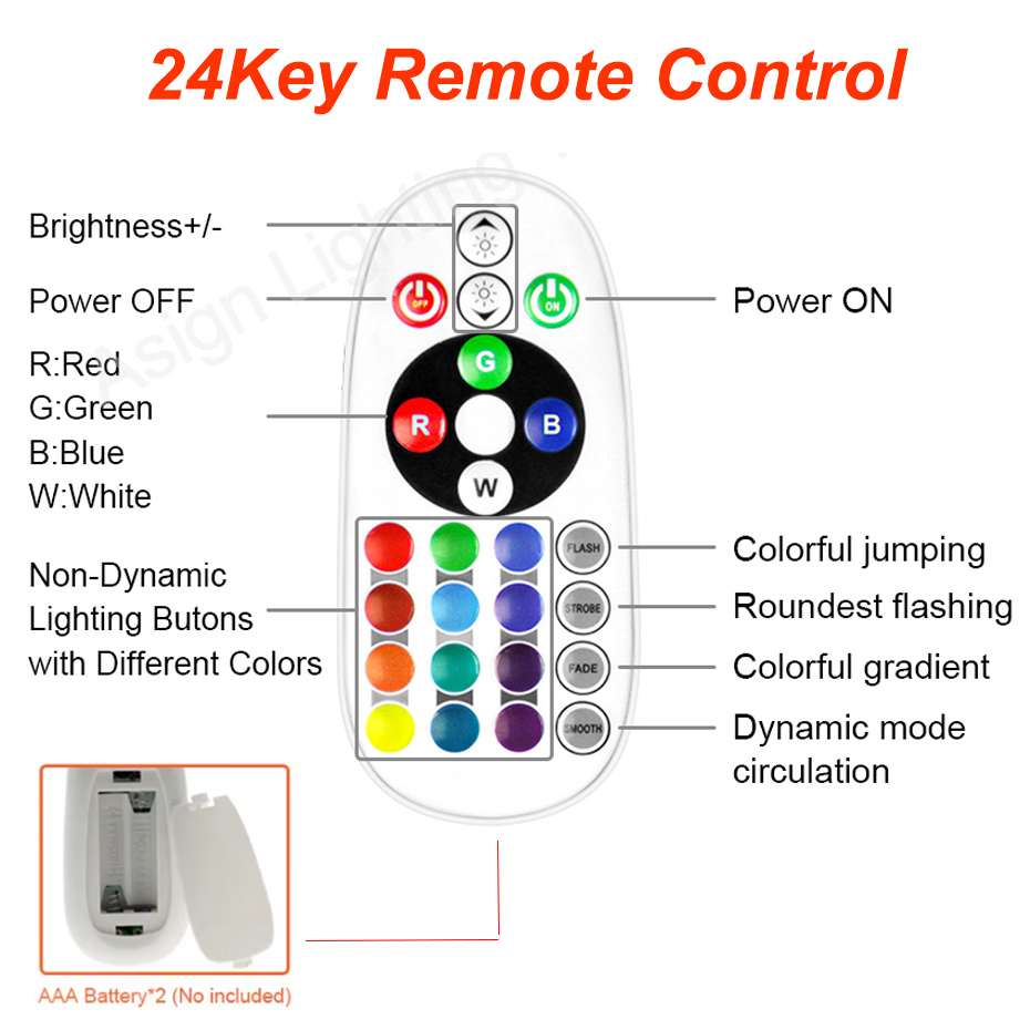 ไฟ LED RGB แบบเส้น 220V พร้อมป - Outdoor Power Strip Weatherproof บทวิจารณ์และราคา