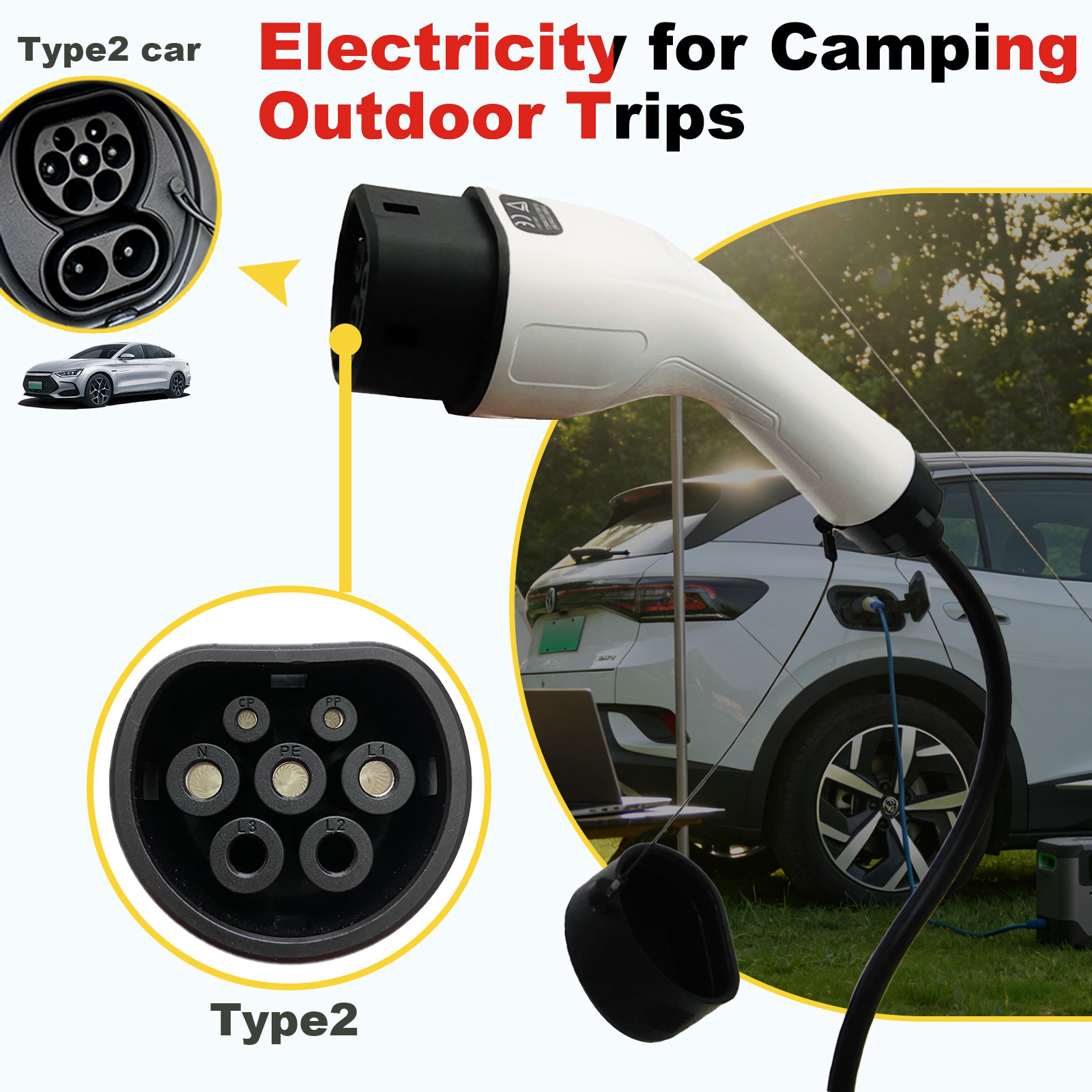 อะแดปเตอร์ปล่อยไฟ Type2 V2L 16 - Outdoor Power Module บทวิจารณ์และราคา