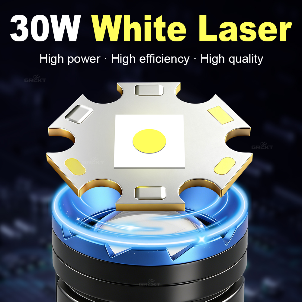 ไฟฉายแคมป์ปิ้งเลเซอร์สีขาว ชาร - Outdoor Power Meter บทวิจารณ์และราคา