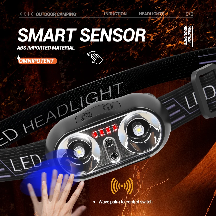ไฟฉายคาดศีรษะแบบมินิ LED แสงแร - Outdoor Power Head บทวิจารณ์และราคา
