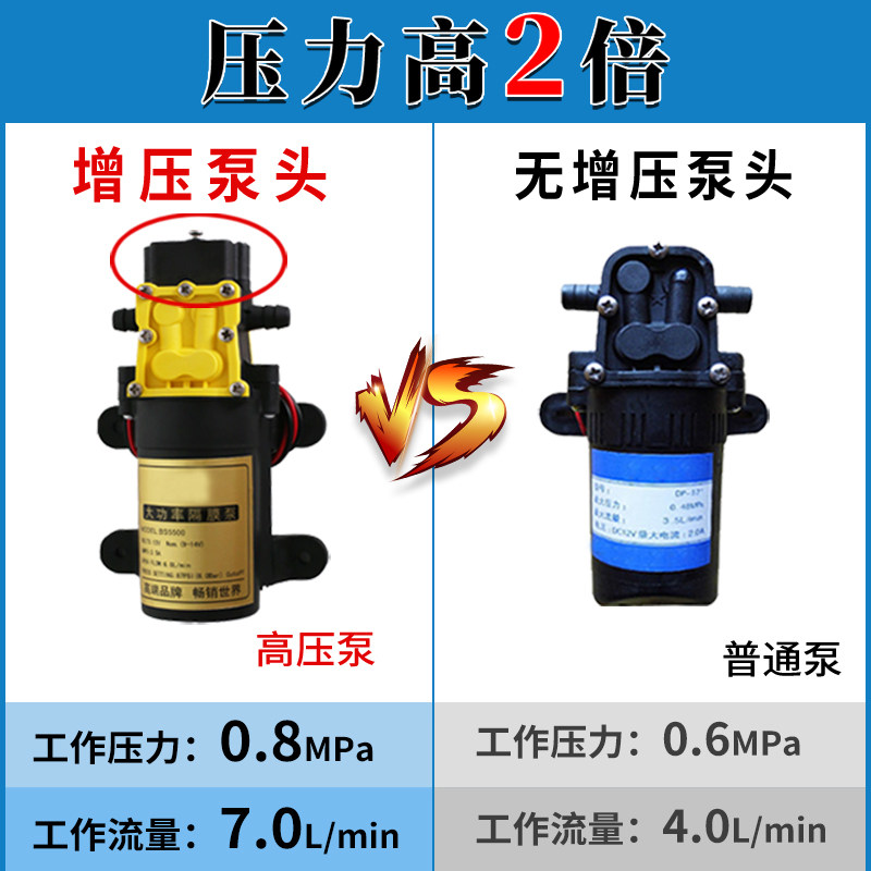 เครื่องพ่นยาแบบสะพายหลังแบตเตอ - Electric Sprayer Backpack บทวิจารณ์และราคา