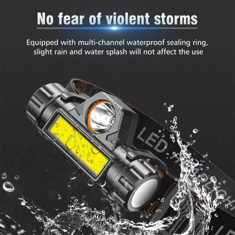ไฟฉายคาดศีรษะ LED กำลังสูง ชาร - Outdoor Power Head บทวิจารณ์และราคา