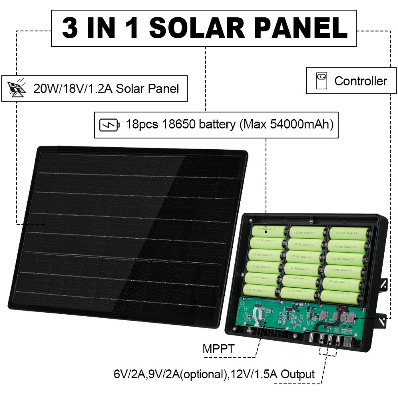 แผงโซลาร์เซลล์，กันน้ำแบบโมโนคร - Outdoor Power Module บทวิจารณ์และราคา