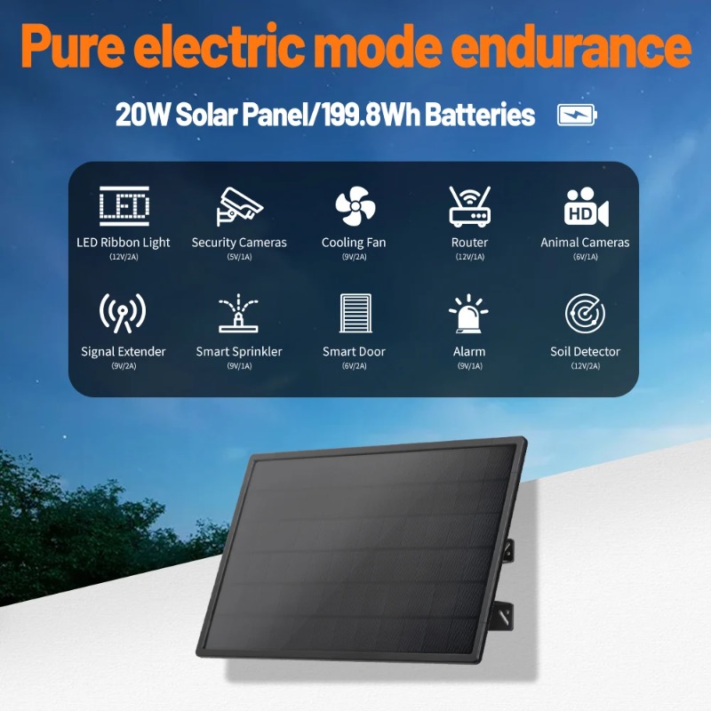 แผงโซลาร์เซลล์，กันน้ำแบบโมโนคร - Outdoor Power Module บทวิจารณ์และราคา