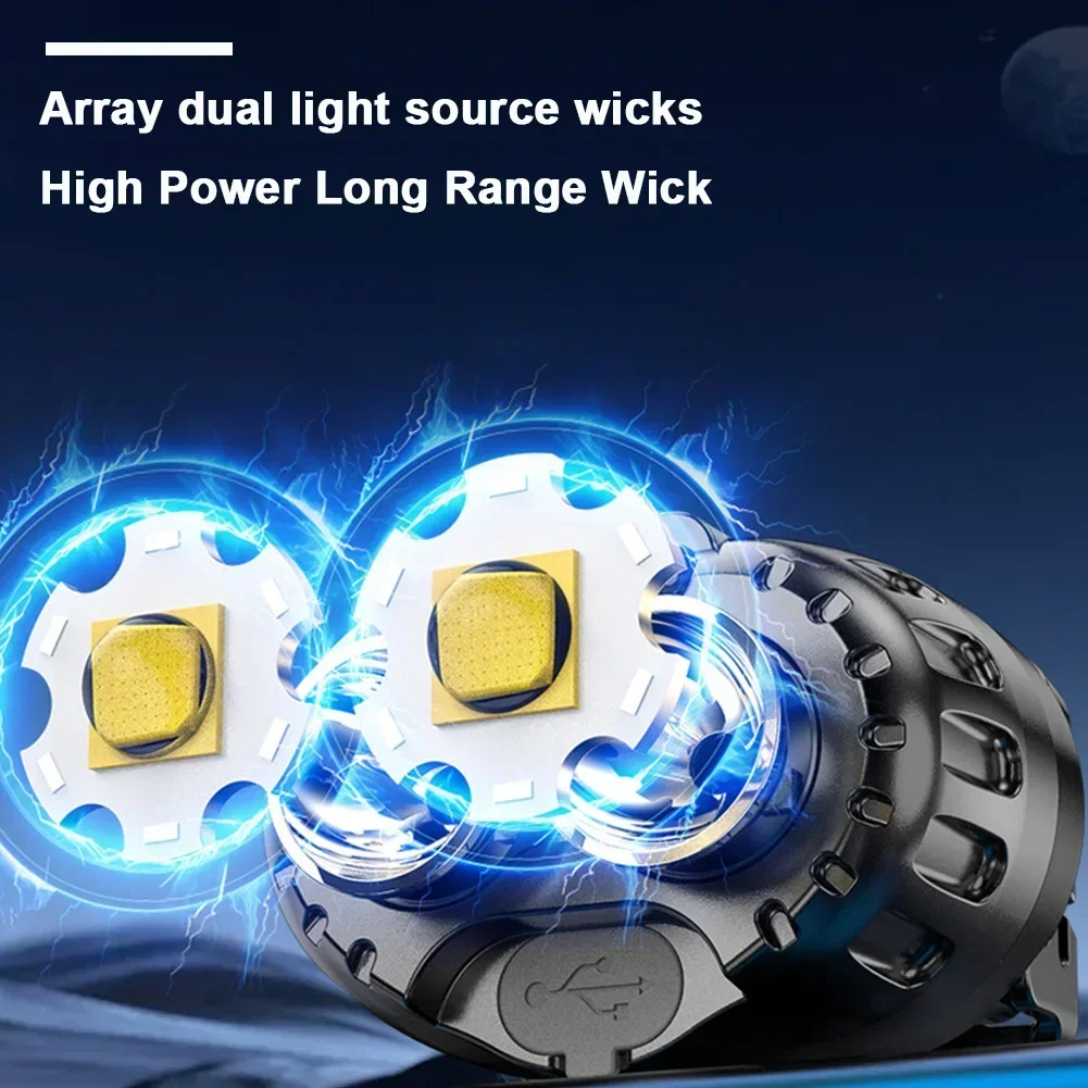 ไฟฉายคาดศีรษะ LED กำลังสูง กัน - Outdoor Power Head บทวิจารณ์และราคา