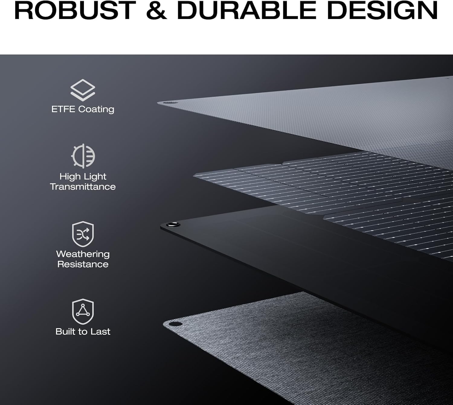 แผงโซลาร์เซลล์พับได้ 160 วัตต์ - Panel Power Outdoor บทวิจารณ์และราคา