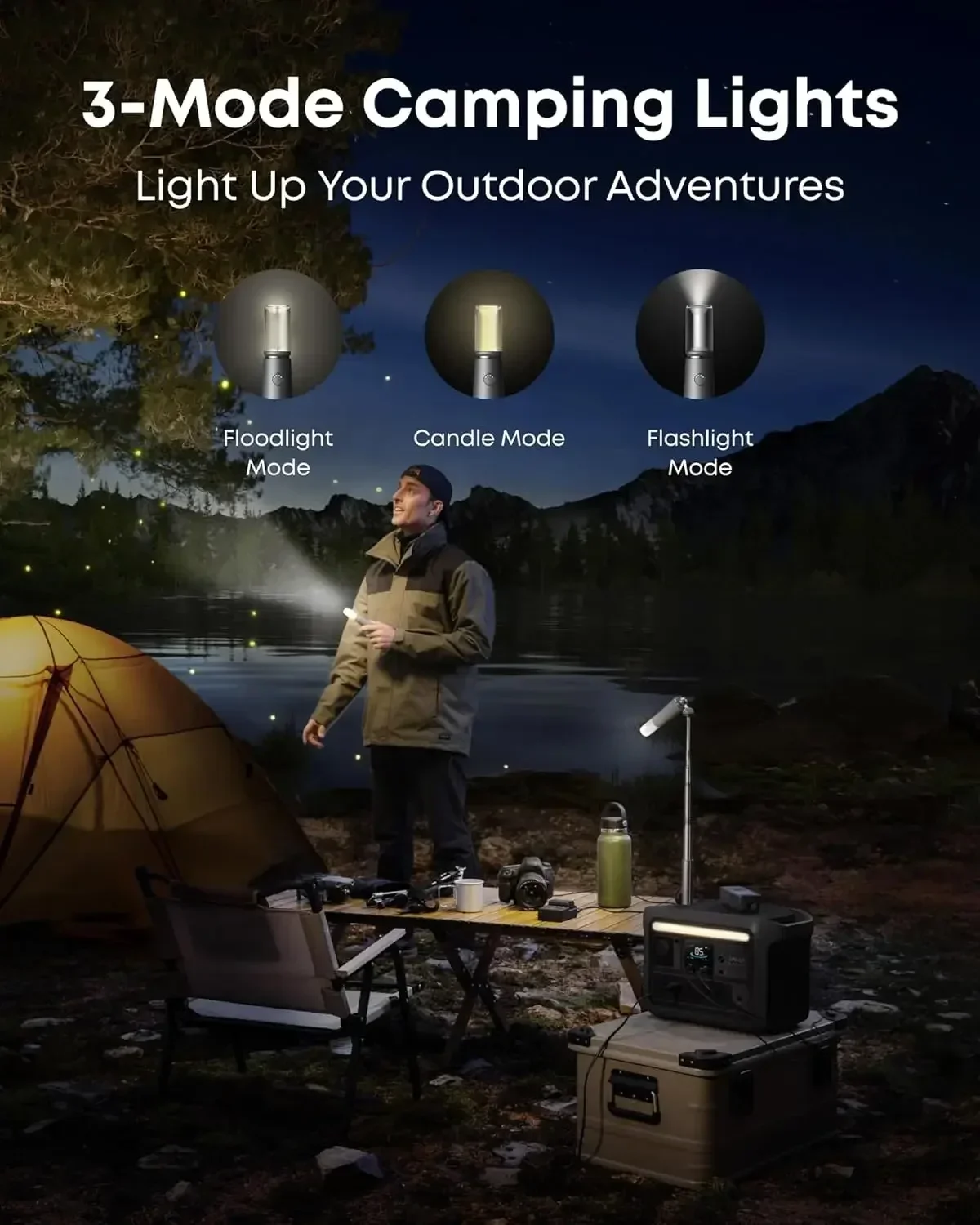 สถานีพลังงานแบบพกพา Anker SOLI - Panel Power Outdoor บทวิจารณ์และราคา